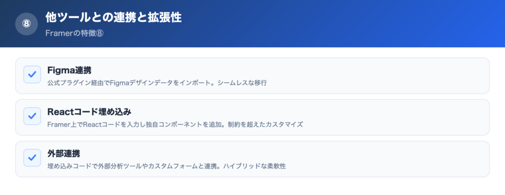 【特徴⑧】他ツールとの連携と拡張性の解説画像