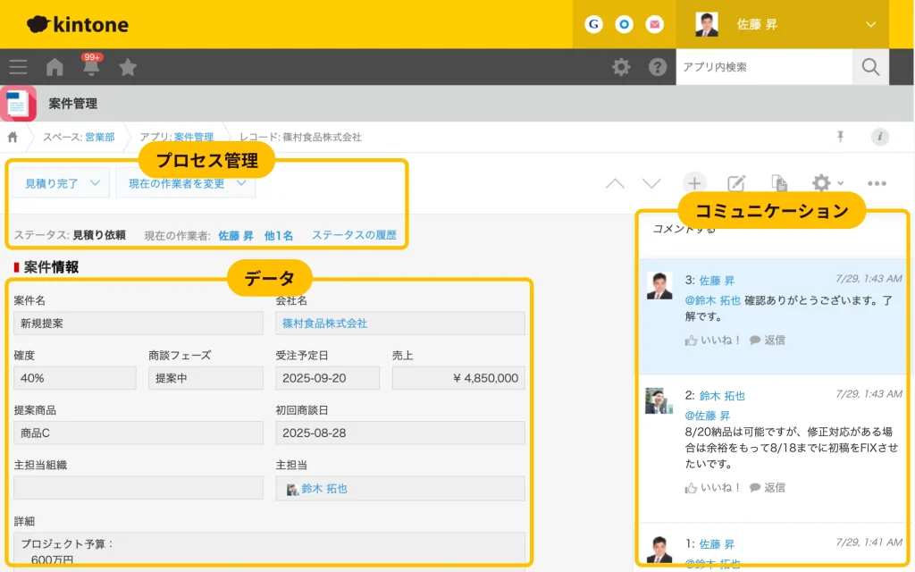 kintone公式サイトで公開されている実際のアプリ画面
