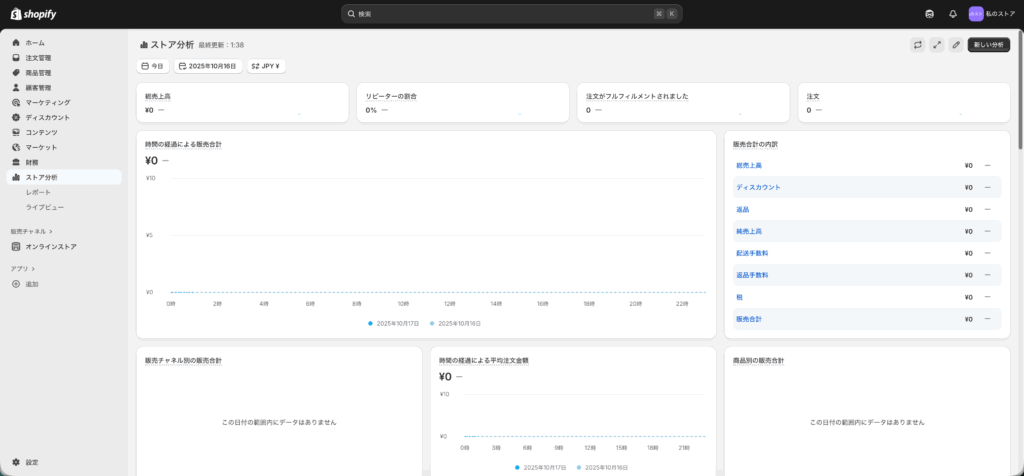 Shopifyのストア分析画面