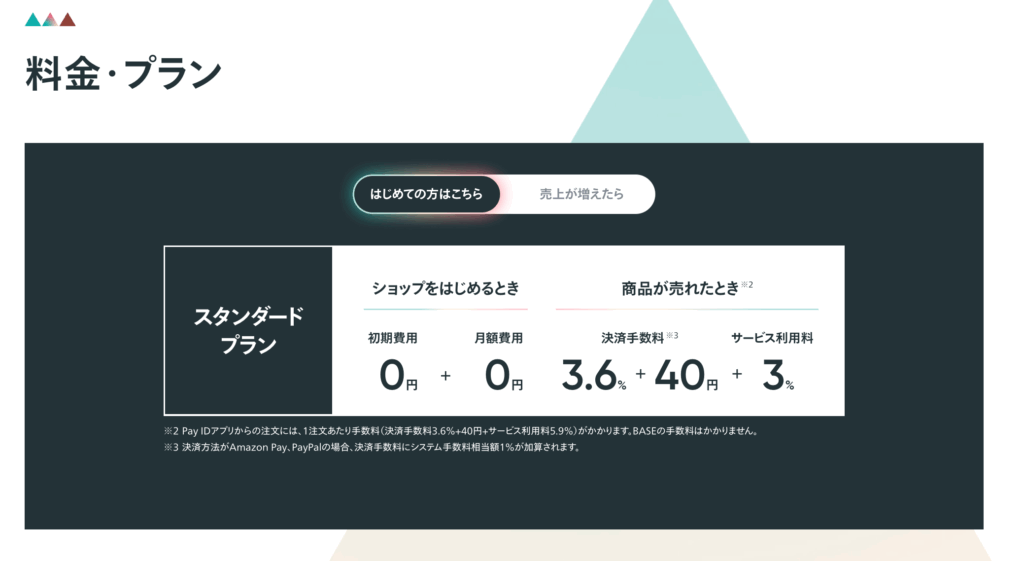 BASEのスタンダードプランの経費一覧