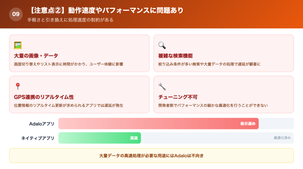 【注意点②】動作速度やパフォーマンスに問題ありの解説画像