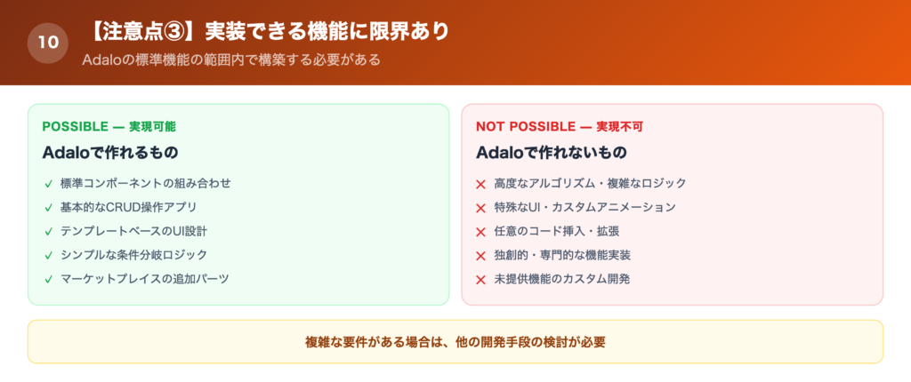 【注意点③】実装できる機能に限界ありの解説画像