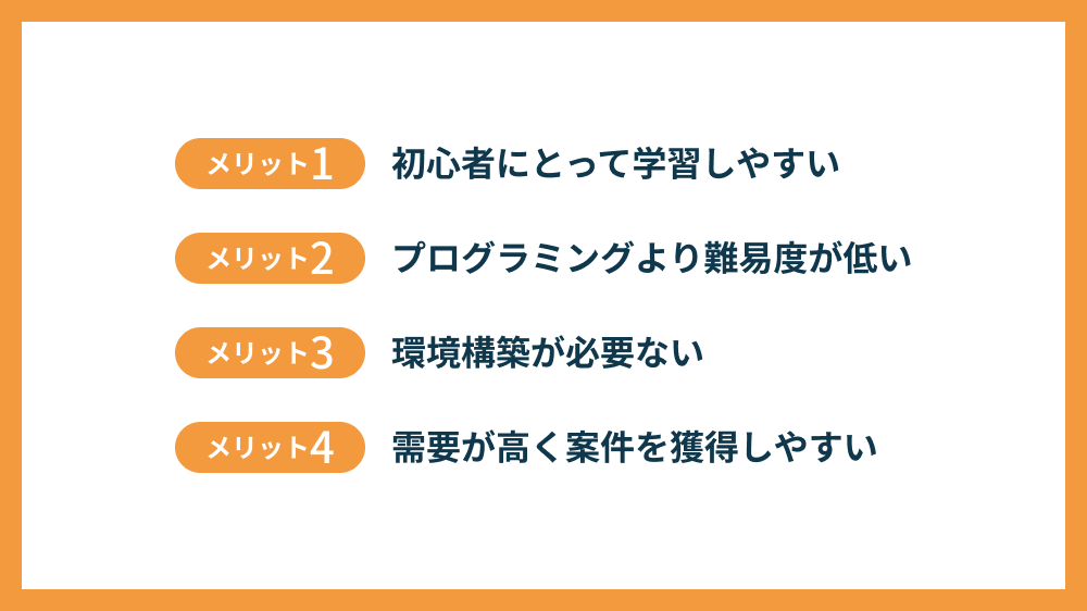 学習者におけるノーコードを活用する4つのメリット一覧画像