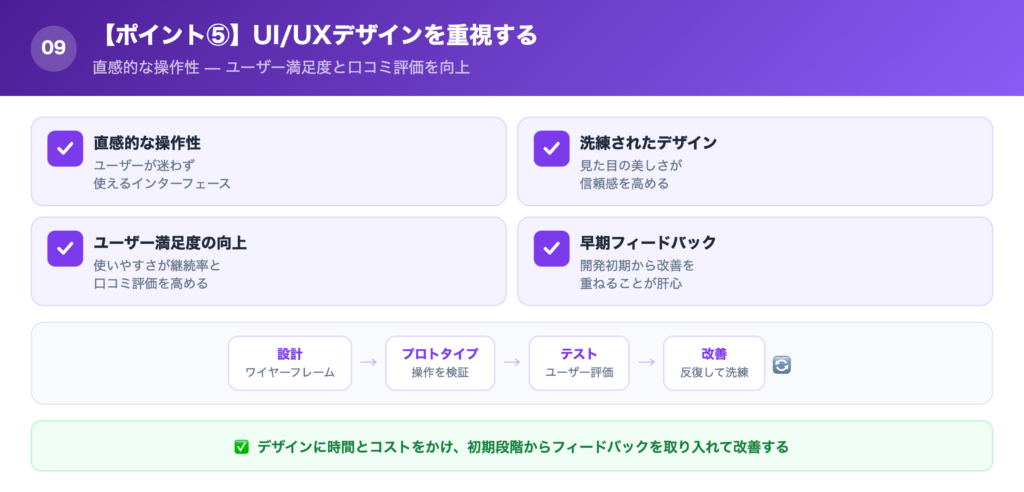 【ポイント⑤】UI/UXデザイン(操作性)を重視して開発を進めるの解説画像