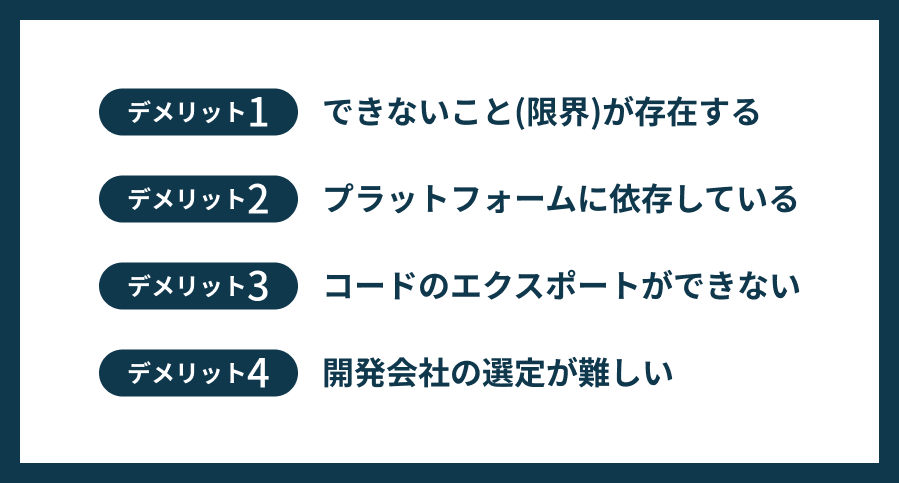 ノーコード開発を導入する4つのデメリット(注意点)の一覧画像