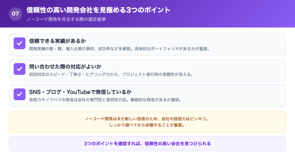 ノーコード開発のセキュリティは開発者に依存するの解説画像