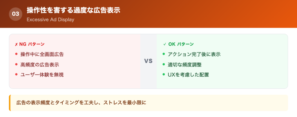 【失敗③】操作性を害する過度な広告表示の解説画像