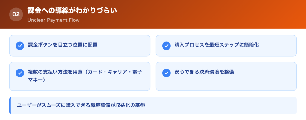 【失敗②】課金への導線がわかりづらいの解説画像