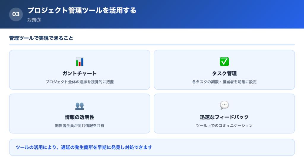【対策③】プロジェクト管理ツールを活用するの解説画像