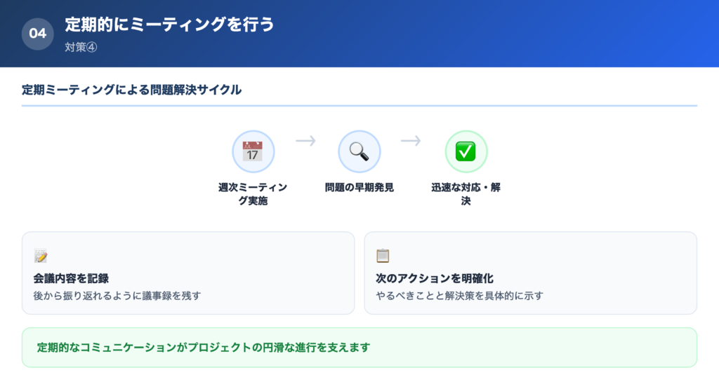 【対策④】定期的にミーティングを行うの解説画像