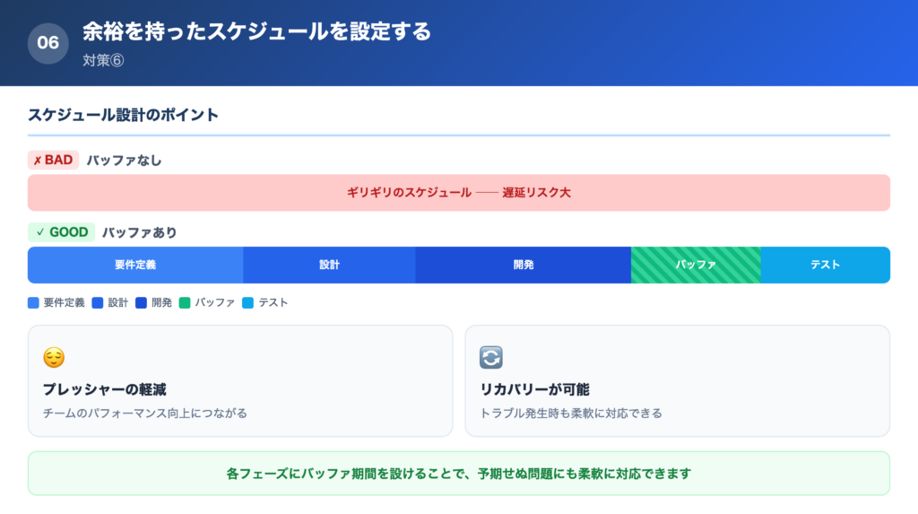 【対策⑥】余裕を持ったスケジュールを設定するの解説画像
