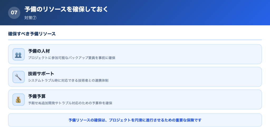 【対策⑦】予備のリソースを確保しておくの解説画像