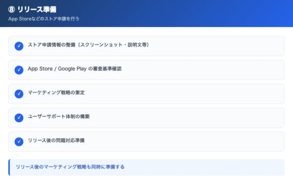 【手順⑧】リリース準備：App Storeなどのストア申請を行うの解説画像
