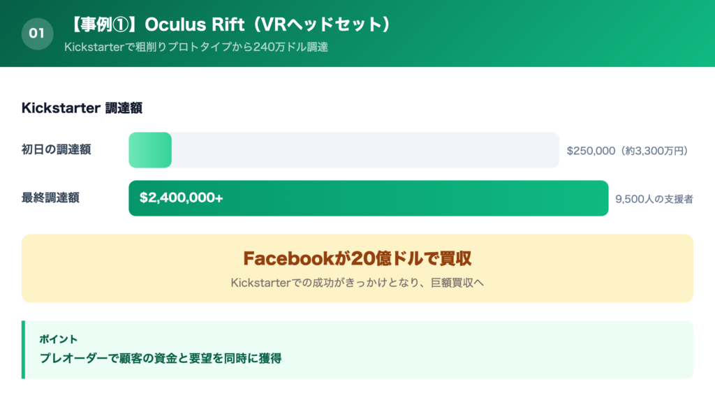 【事例①】Oculus Rift(VRヘッドセット)の解説画像