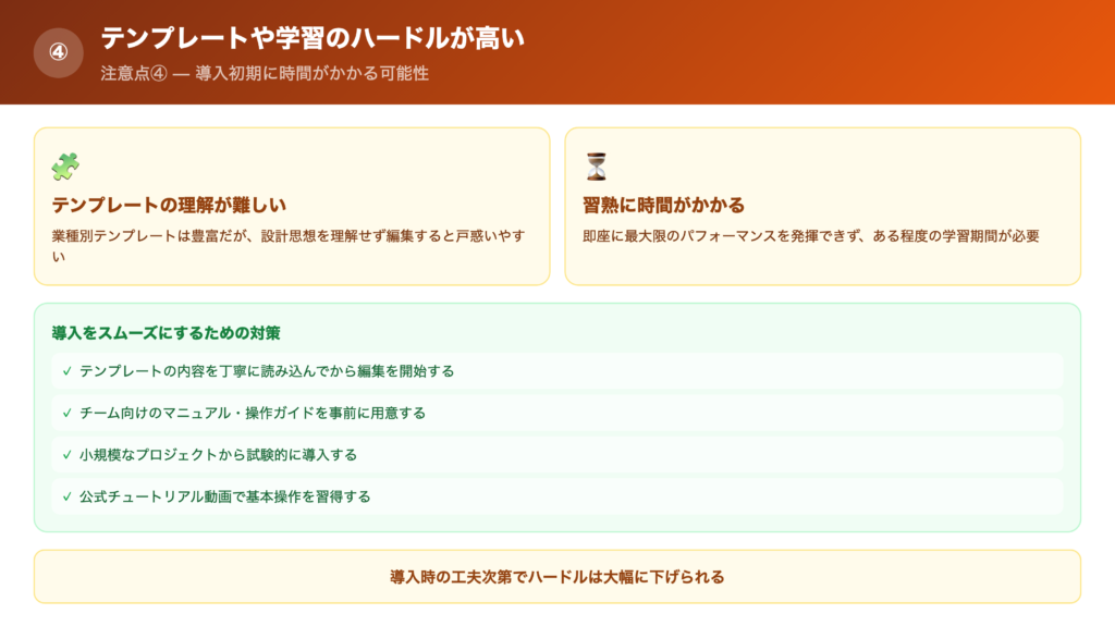 【注意点④】テンプレートや学習のハードルが高いの解説画像