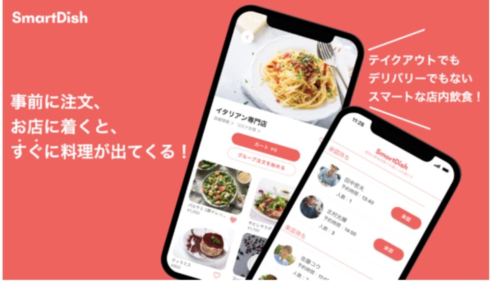 SmartDish（スマートディッシュ）の画像